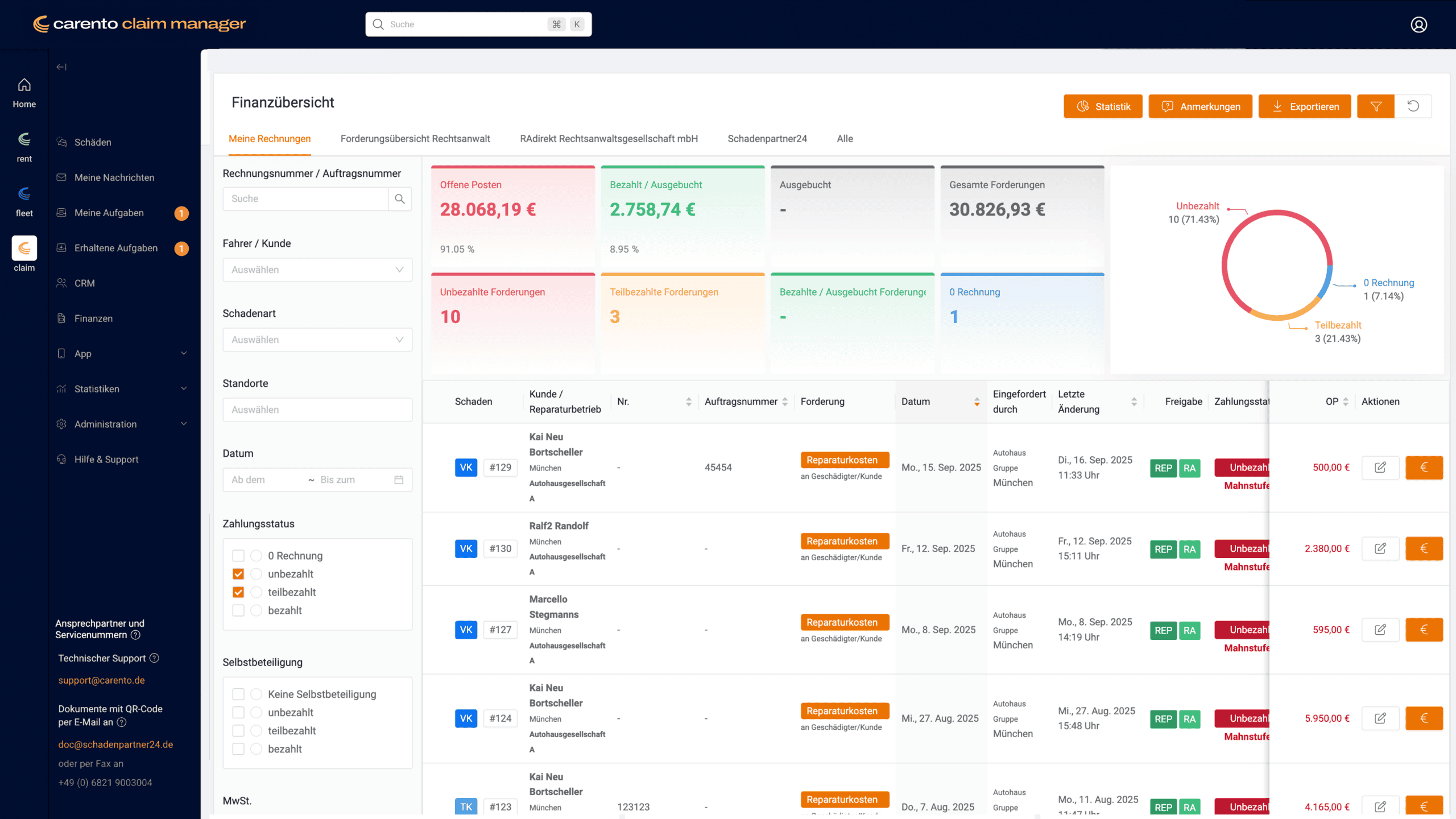 claim manager_dashboard_carento
