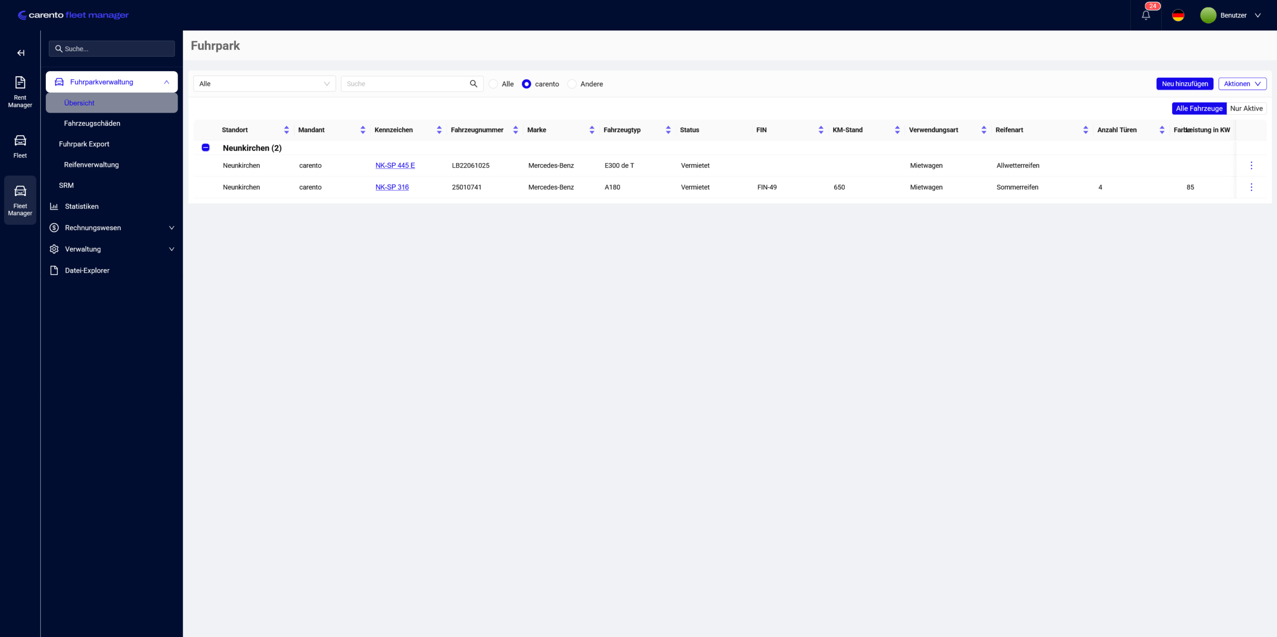 fleet manager Fuhpark dashboard