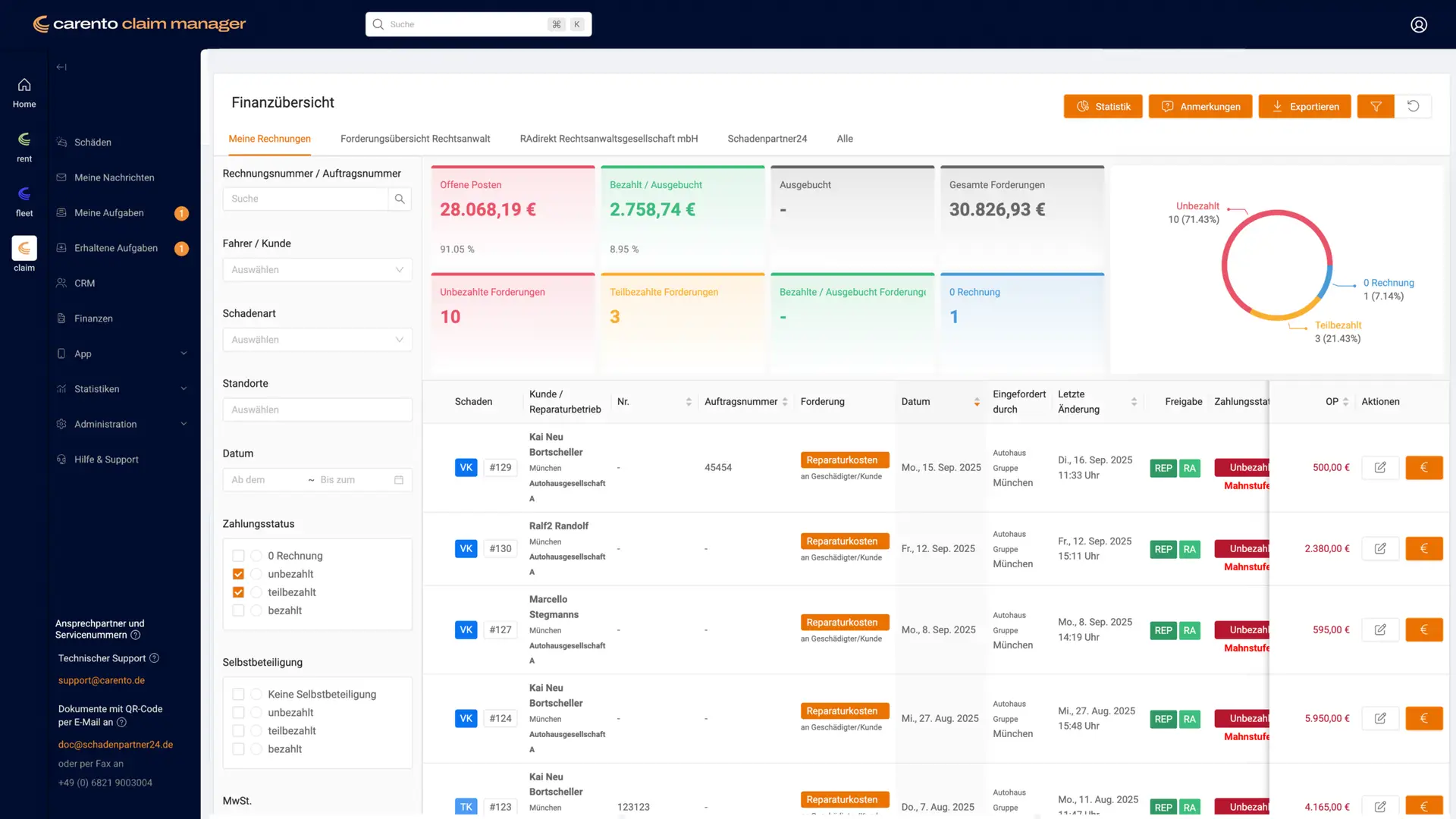 claim manager dashboard und workflow